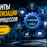 Варианты автоматизации бизнес процессов