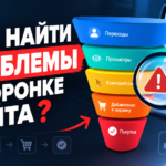 маркетинг привлечение клиента
